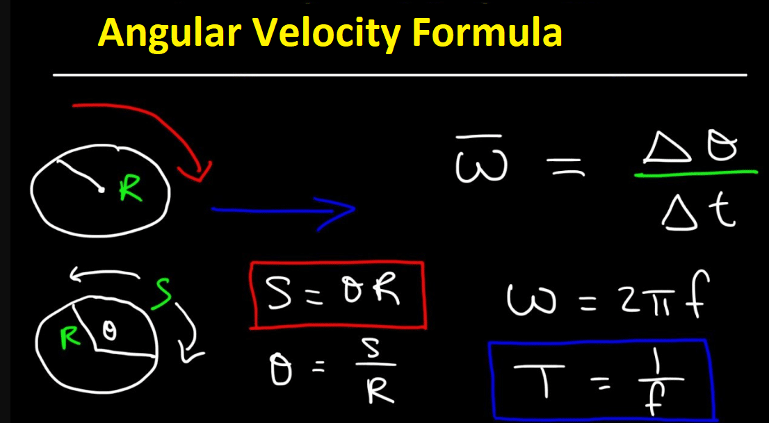 Angular Velocity Equation