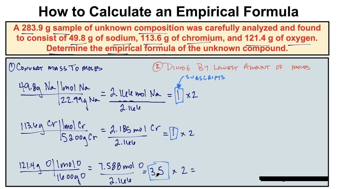 Empirical Formula Definition, Calculator, Best Examples - Get