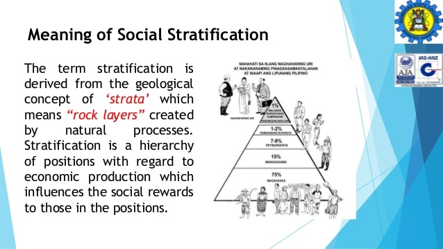 Social Strata Meaning In Hindi