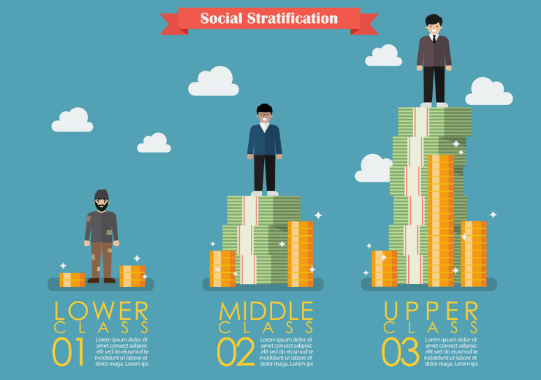 Social Stratification