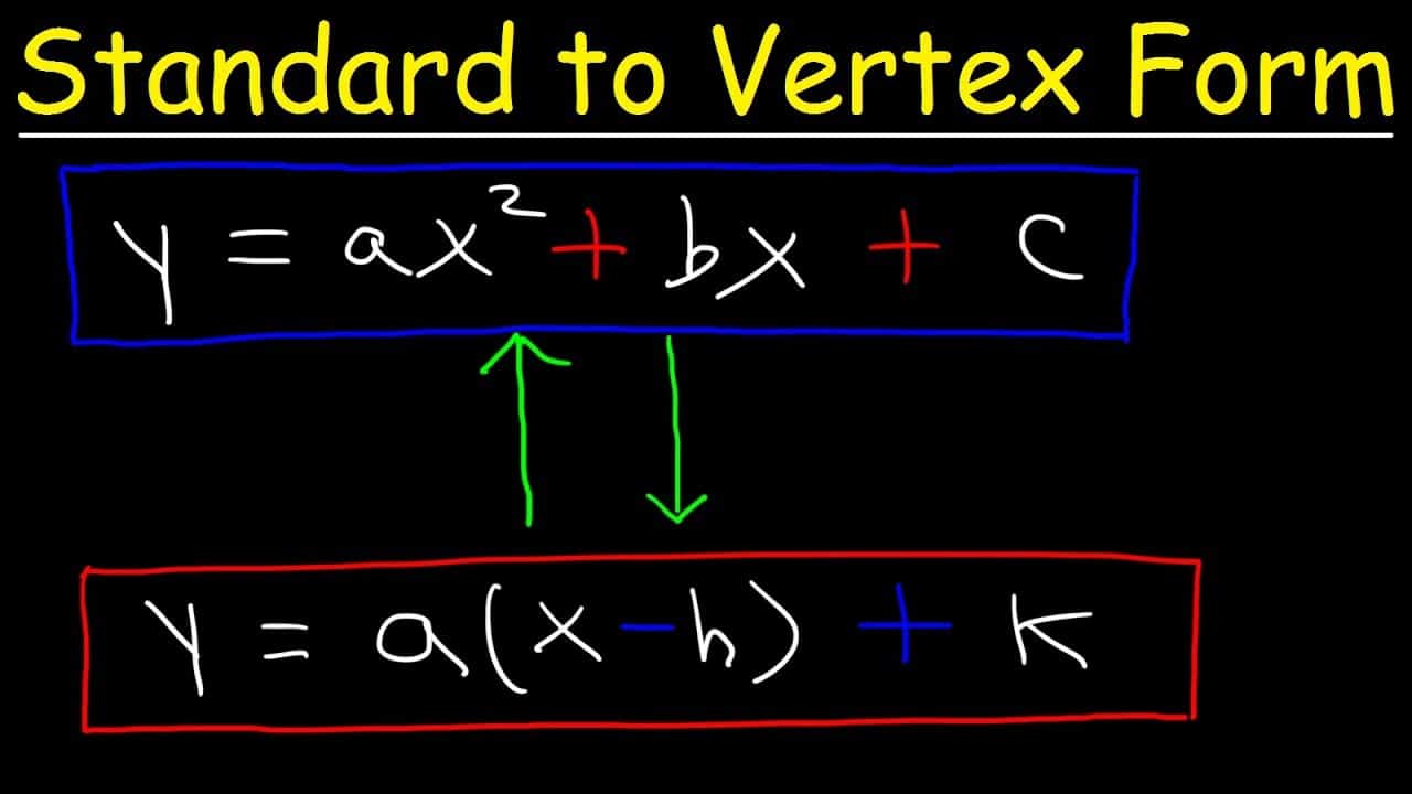 Standard Form to Vertex Form? With Easy Examples Get Education Bee