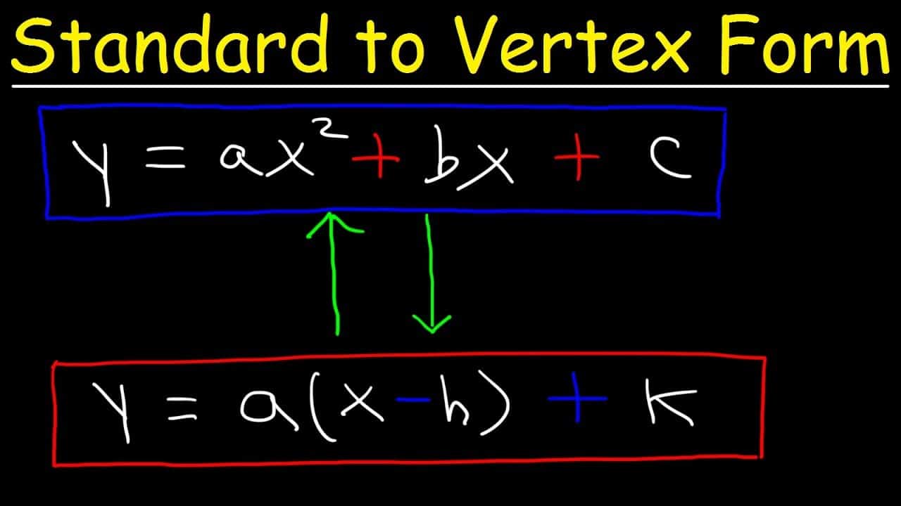 How To Write Parabola In Vertex Form Since A Parabola Has An Axis Of Symmetry That Passes