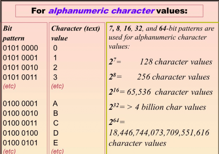 solved-4-21-lab-remove-all-non-alpha-characters-write-a-chegg